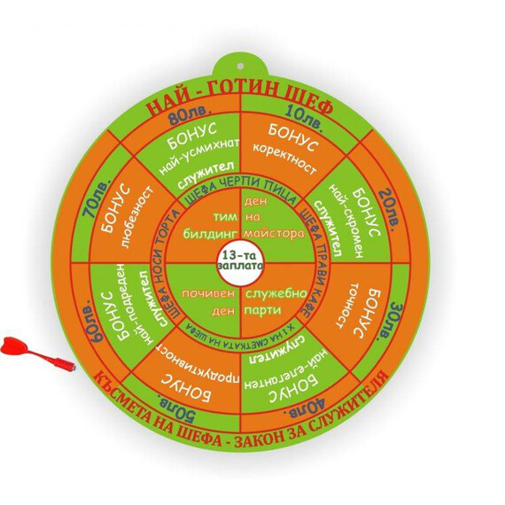 Дартс на шефа  Игри за пораснали